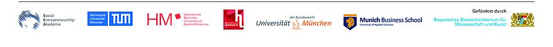 Logos der Projektpartner Impact for Future