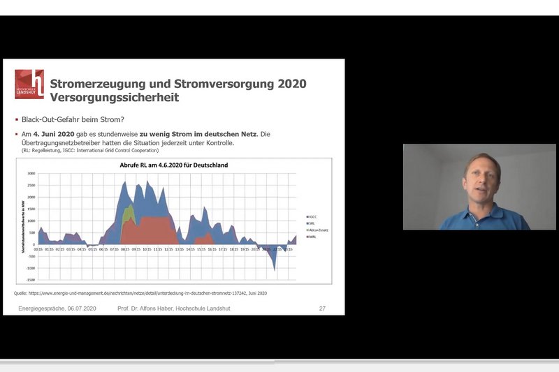 Das Krisenmanagement in Stromnetzen beleuchtete Prof. Dr. Alfons Haber.