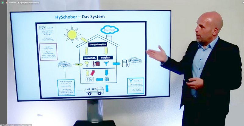 Schober stellte das Projekt einer auf Sonnenenergie basierenden, energieautarken Toyota-Niederlassung mit öffentlicher Wasserstofftankstelle vor.