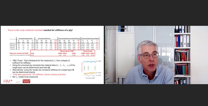 Einen Paradigmenwechsel für die Faserverbundbauweise versprach Prof. Dr. Klemens Rother (Hochschule München).