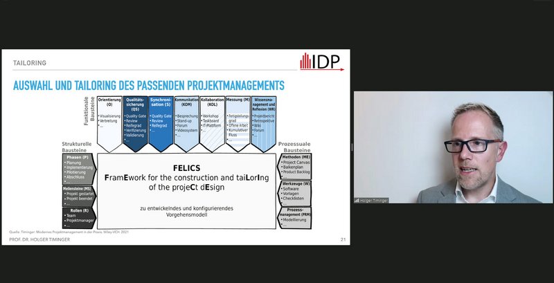 Den im IDP entwickelten Baukasten präsentierte Prof. Dr. Holger Timinger in seinem Vortrag.