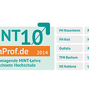 Das MINT10-Siegel ist der Beleg für die gute Qualtität der Lehre, die von den Studierenden dadurch bestätigt wird