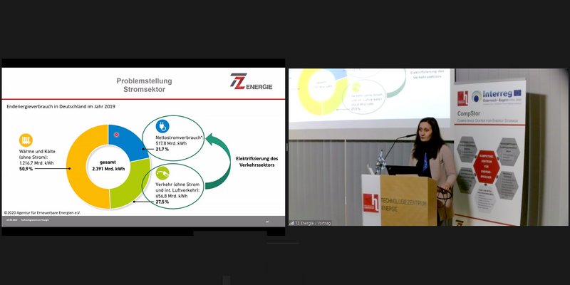 Barbara Poisl (TZE) stellte das Forschungsprojekt Open Mobility Electric Infrastructure (OMEI) vor.