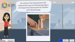 Video Zum Stufenmodell