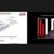 Potenziale und Herausforderungen beim Projektmanagement über Unternehmensgrenzen hinaus prästierte Markus Schmidtner (IDP, Hochschule Landshut).