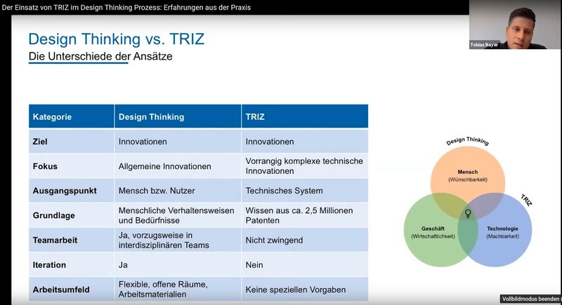 Design Thinking versus TRIZ
