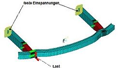 Konstruktion einer Versuchseinrichtung zur Prüfung von Crashenergie-Absorptionselementen
