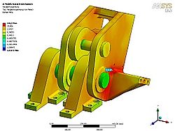 Nummerische Simulation