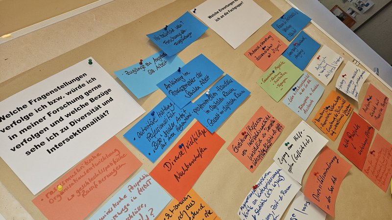 Beispiel einer Pinnwand aus der Arbeit der Sektionstagung der DGSA