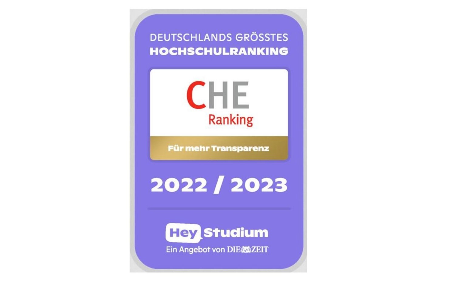 CHE Ranking Siegel