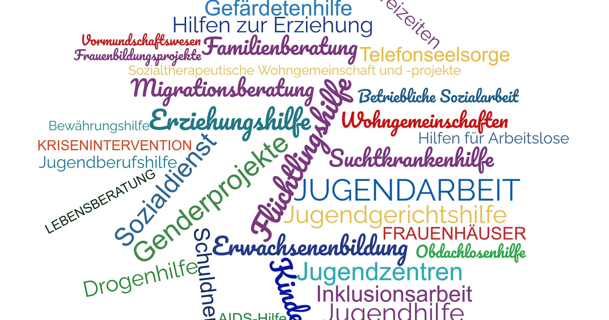 Praktikum Für Soziale Arbeit Studium Praxisreferat - Hochschule Landshut